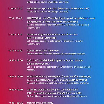 networking-program