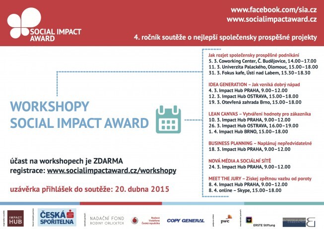 SIA 2015 WORKSHOPY