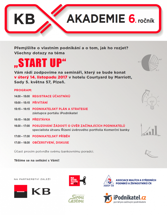 KB Akademie 2017 StartUp Plzen